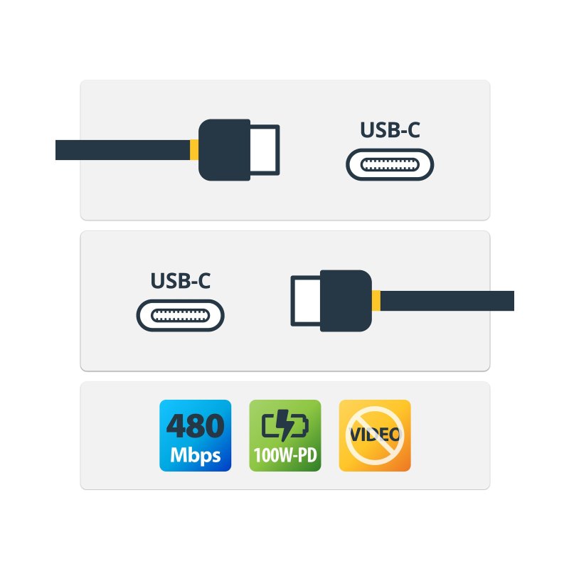 StarTech.com Câble de Charge Rapide USB-C de 2m, Charge et Synchronisation, 100W (5A) PD, USB 2.0, Certifié USB-IF - Cordon de Charge USB C Blanc