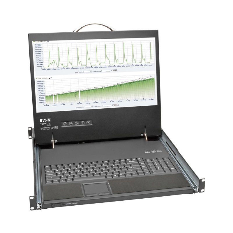 Console courte W 19
