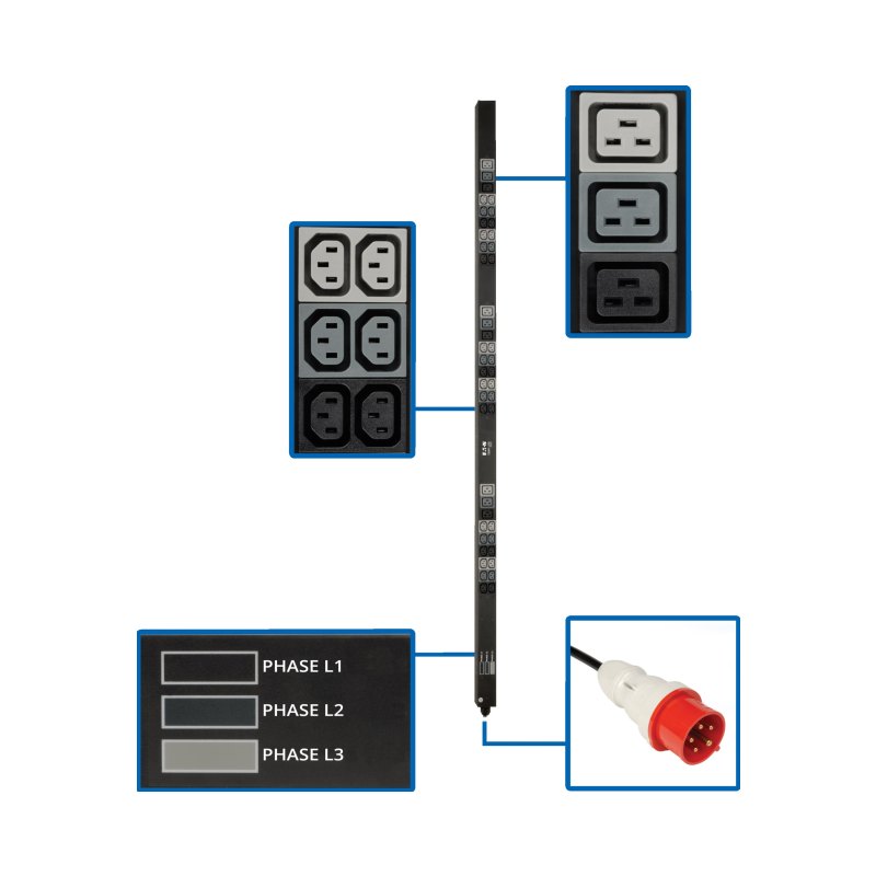 Pdu 3Phase 208-240V 0Urm 8,6Kw 36 C13 9 C19 16/20A 70Po