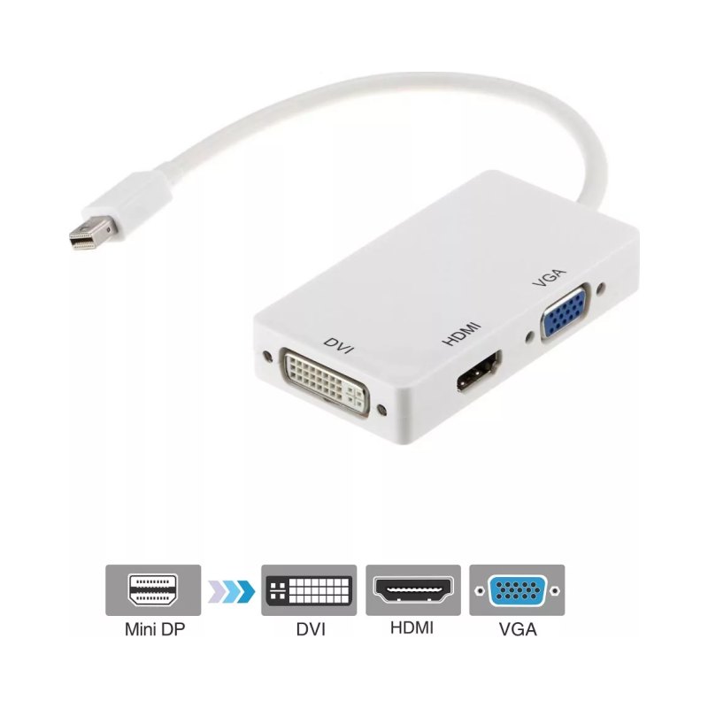 3-In-1 Mini Displayport To Hdmi Vga And Dvi