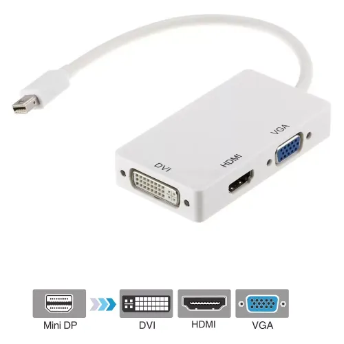 3-In-1 Mini Displayport To Hdmi Vga And Dvi