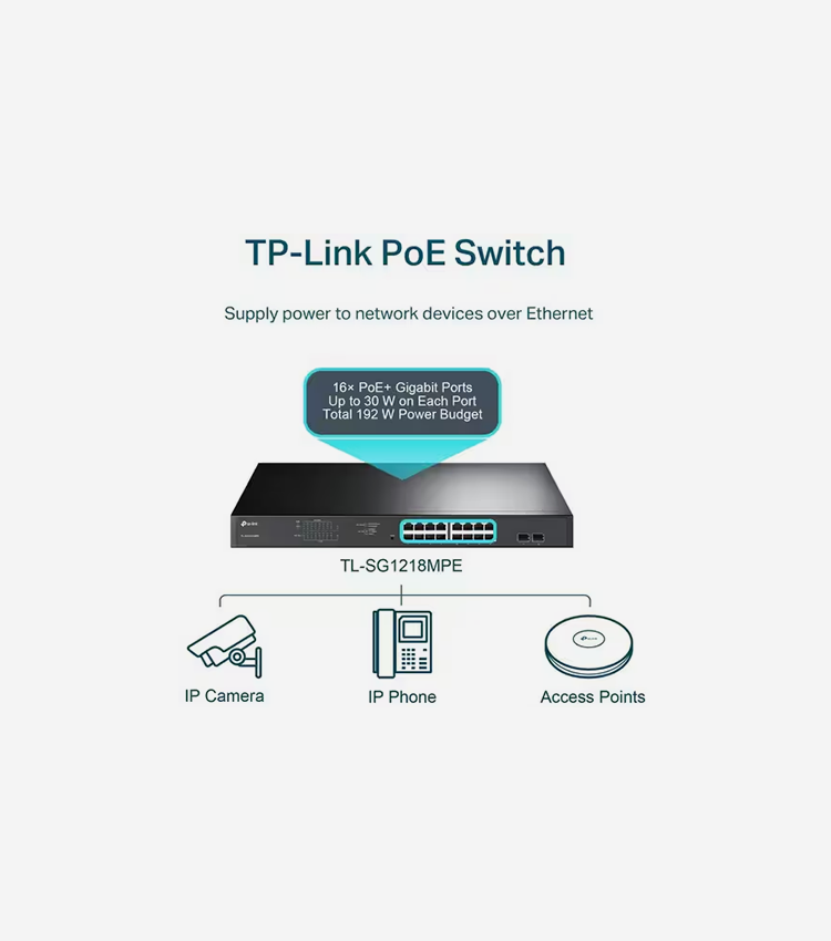 TP-Link JetStream 16-Port Gigabit Easy Smart PoE/PoE+ Switch - 16 Ports - Manageable - Gigabit Ethernet