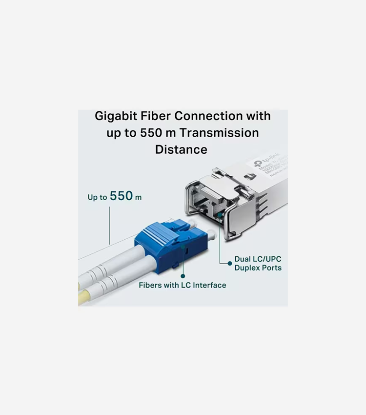 Wave length: 850nm. Data rate: 1.25Gbps. Port type: LC/UPC. Cable length: 550m (1,800 feet) using 50/125um multi-mode fiber, 220m(720 feet) using 62.5/125um multi-mode fiber. Compatible with all SFP ports on TP-Link product including JetStream switches, and media converter MC220L. Work with MC200CM with multi-mode fiber connection. Limited lifetime warranty. - For Data Networking, Optical Network - 1 x LC 1000Base-SX Network - Optical Fiber - Multi-mode - 1.25 Gigabit Ethernet - 1000Base-SX